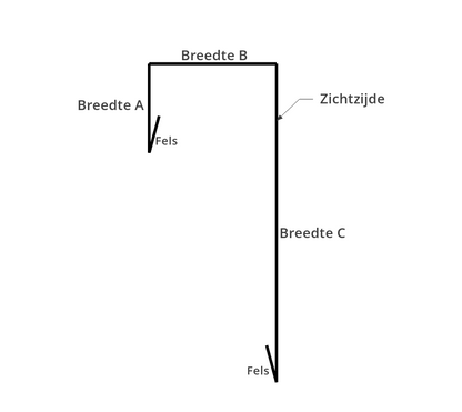 Overzetprofiel Houtnerf 200µm Plastisol
